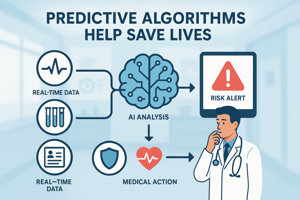 O que é um algoritmo preditivo — e por que ele pode salvar vidas?